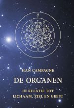 De organen